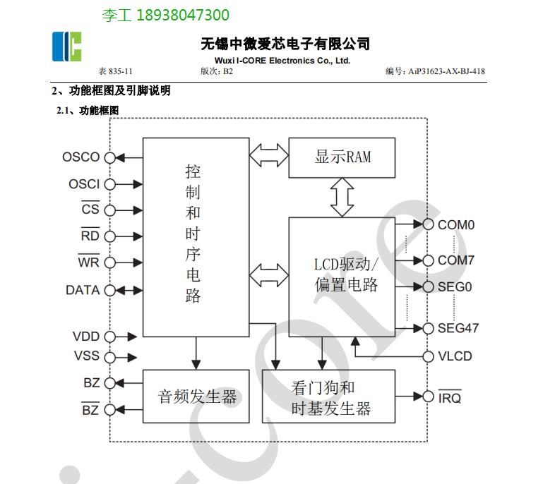 AiP31623 48*8 LCD·оƬHT1623