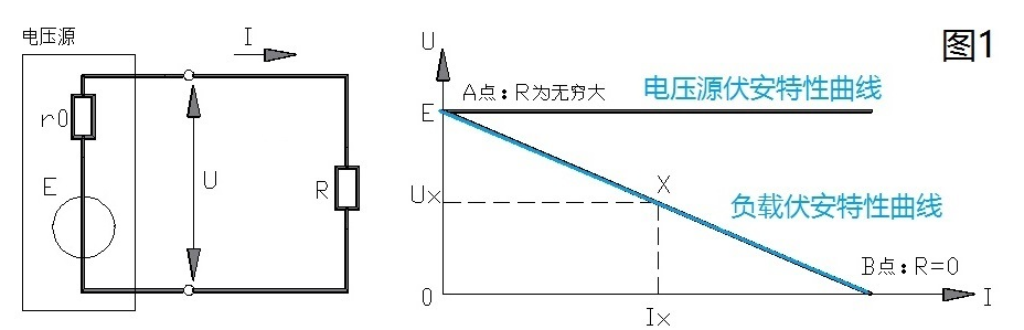 ̩ӿգ늉ԴԴą^eʲô˼