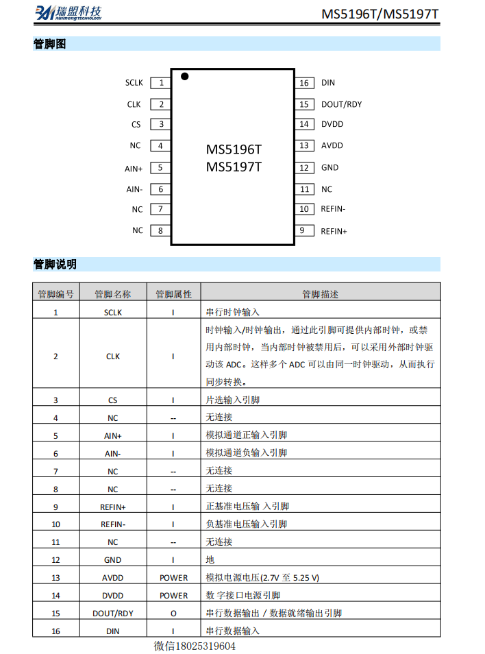 16/24Bit單通道差分輸入ADC,P=P替代AD7796/AD7797