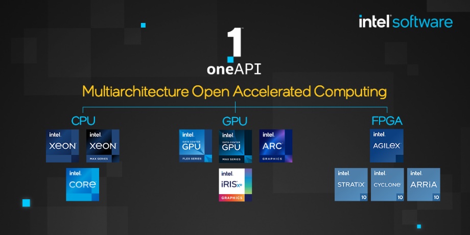 英特爾推出oneAPI 2023工具包，大幅提升即將推出的英特爾硬件的價值