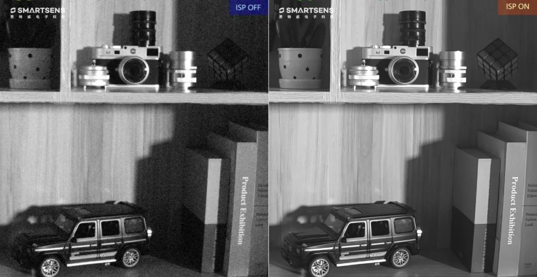 ˼Ƴȫ2.3MP܇Ҏ(gu)(j)Sensor+ISPһȫֿTD