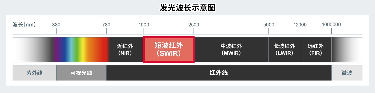 ROHM_˘I(y)糬С̲t⣨SWIRa(chn)g  ǳmڱyOͿɴOIĸМy
