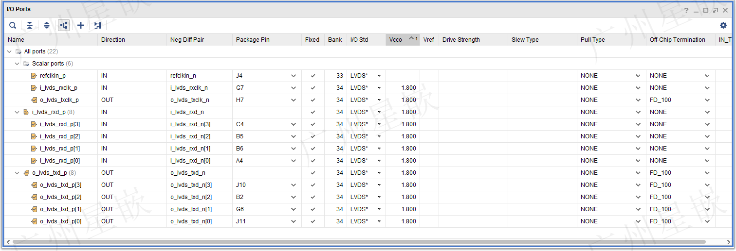 ZYNQ7035 PL Cameralinkحh