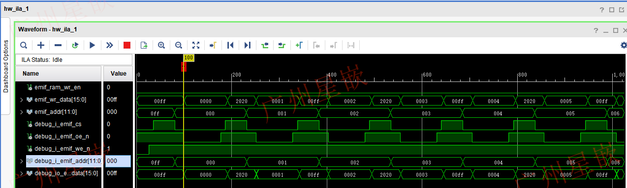 ZYNQcDSP֮gEMIF16ͨ