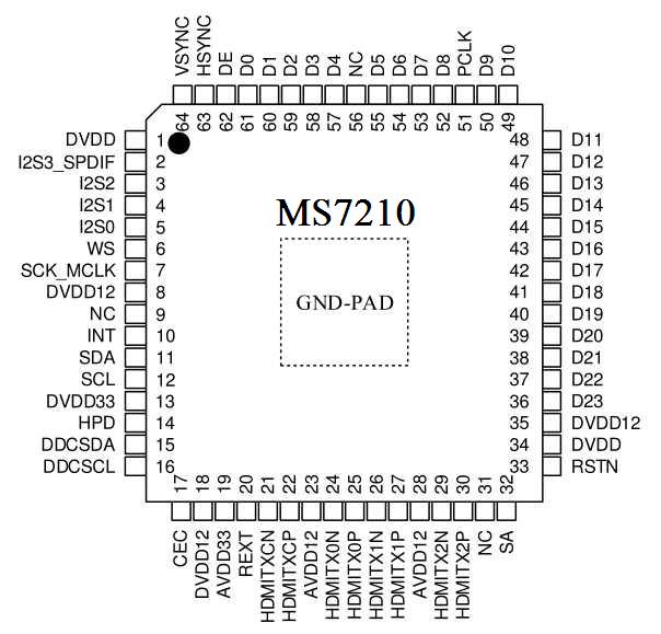 MS7210,(sh)RGBD(zhun)HDMI,P=PIT66121FN,HDMI_Tx