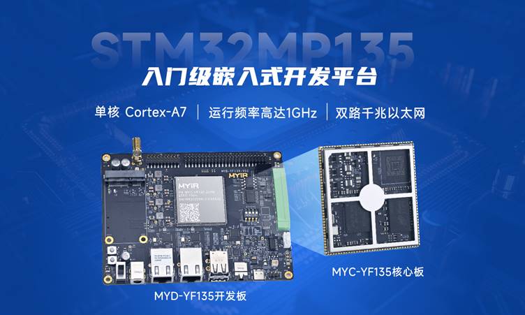 נlSTM32MP135İƷ