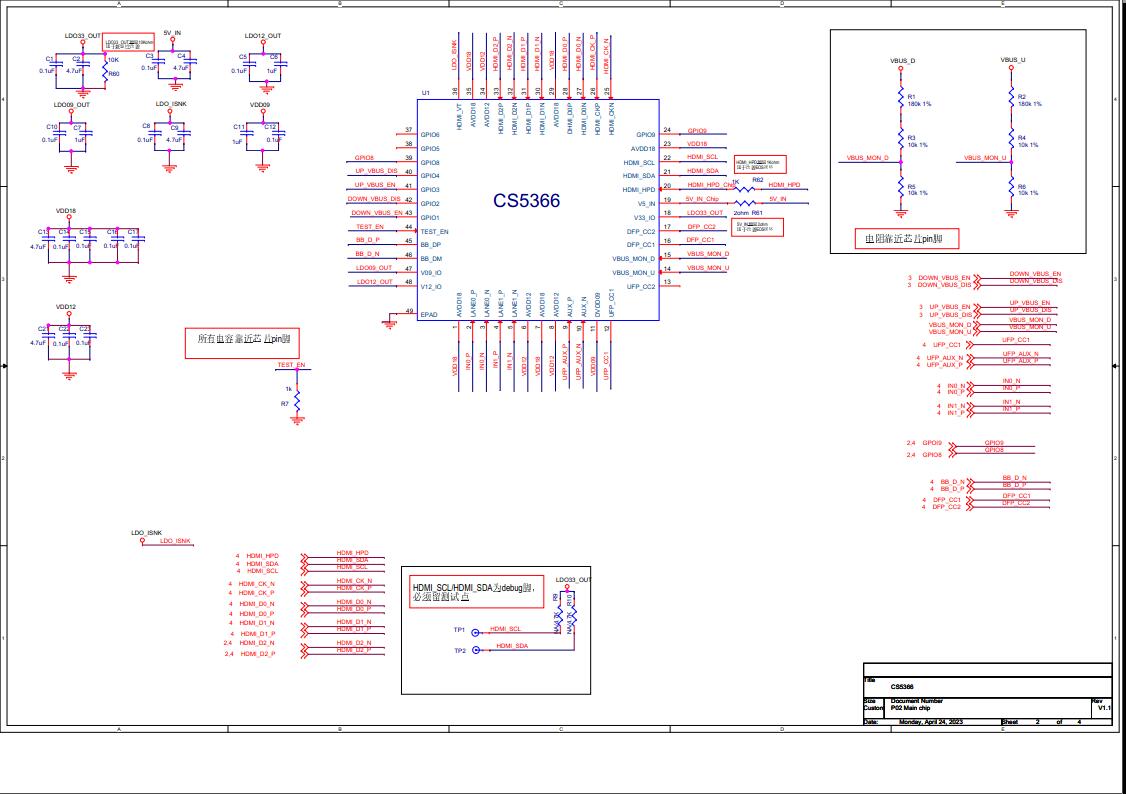 CS5366·ԭD|GSV2201·D|2Lane 4K60HZ TypeCD(zhun)HDMIҕlD(zhun)QO(sh)Ӌ(j)