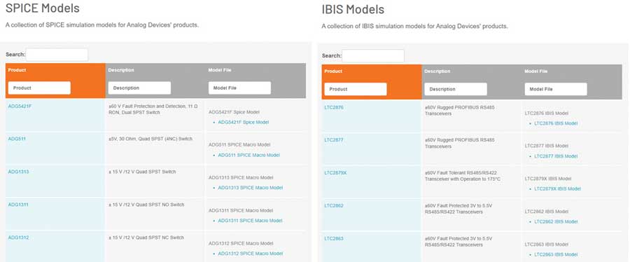 SPICE與IBIS：為電路仿真選擇更合適的模型