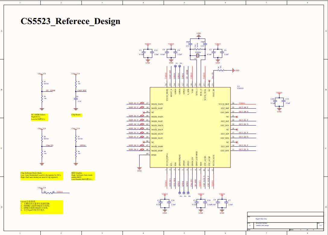 CS5518|CS5523|MIPIDLVDSDӰ|MIPIDEDPDӰ|yDоƬ
