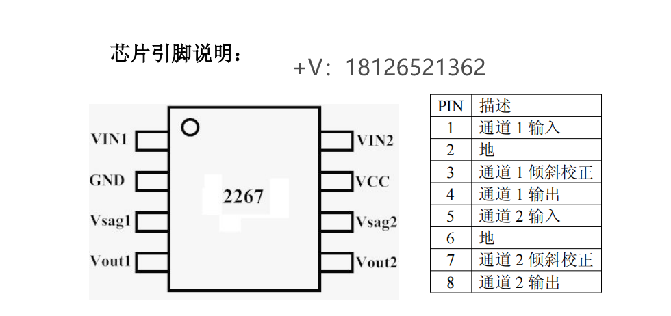 MS2267ҕlŴPin to PinNJM2267
