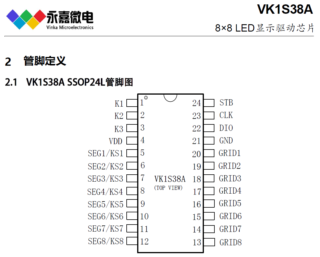 8Ρ8λLEDоƬaICɔ_@VK1S38A SSOP24L