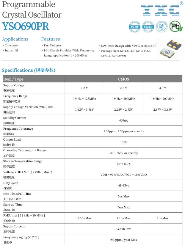 可編程振蕩器，頻點74.25MHz，工作電壓3.3V，應(yīng)用于工業(yè)相機