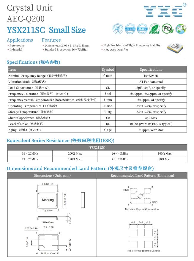 無源車規(guī)級諧振器，50MHz，封裝尺寸2016，總頻差±80PPM，適用于汽車編碼器