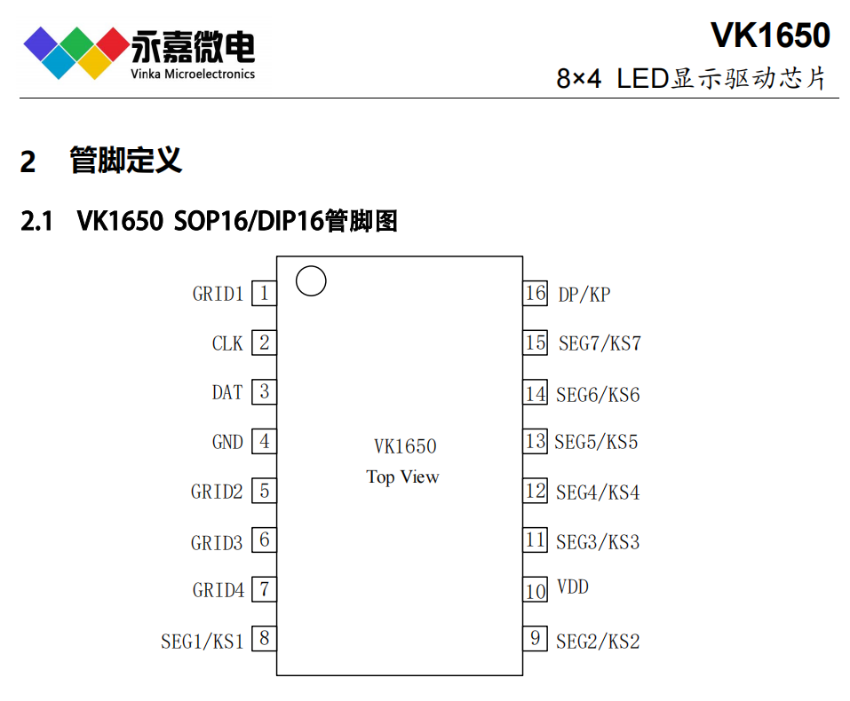 ԭS84c(din)ꇔ(sh)a(q)(dng)ɔ_(sh)a(q)(dng)ICɔ_(sh)@оƬVK1650 SOP16/DIP16