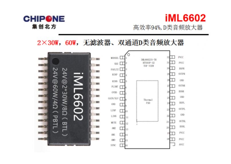 2x30WpwDlŴ-iML6602