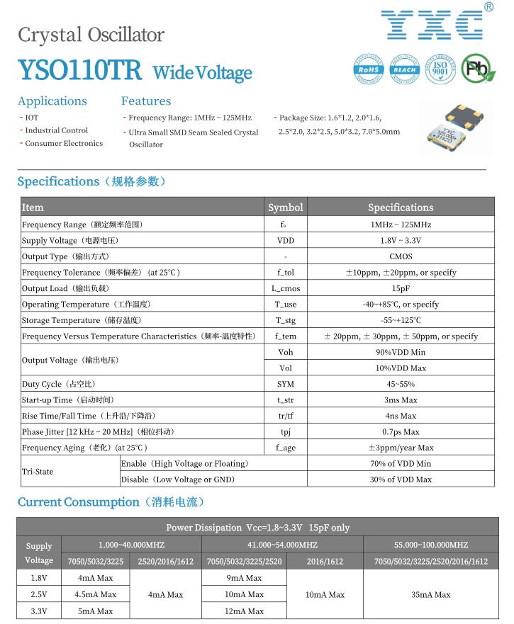 Դʎlc(din)24MHz1612b(yng)ڃ(ni)QR