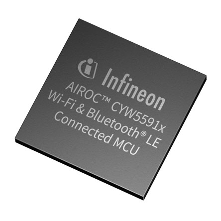 ӢwƳ܏CYW5591xϵПo΢UչAIROC Wi-Fi 6/6EaƷM