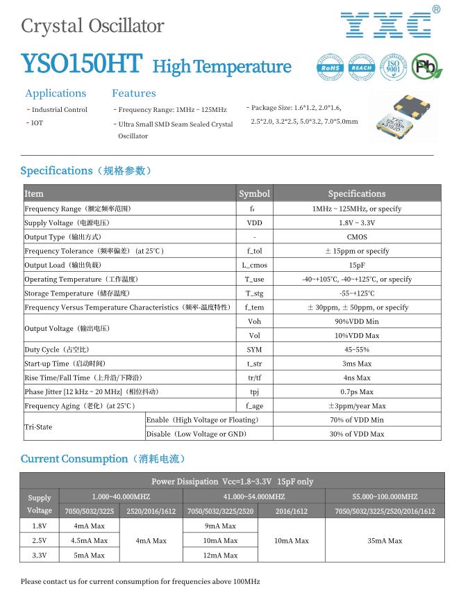 ʎlc25MHZ2520bSSD̑BӲP