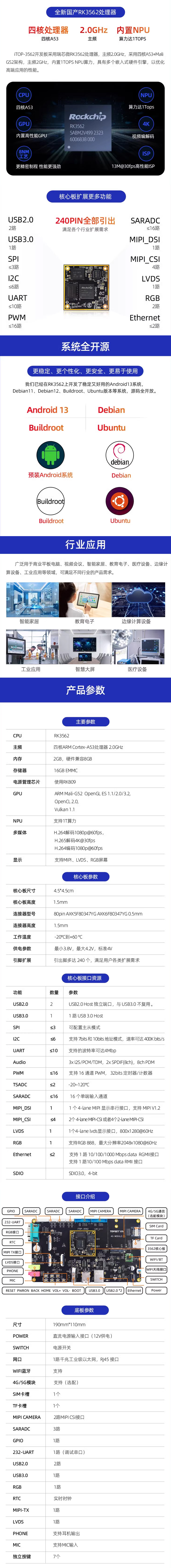迅為RK3562開發板多種系統適配全開源