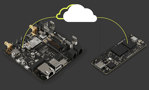 e絡盟獨家銷售新款Arduino PRO工業套件