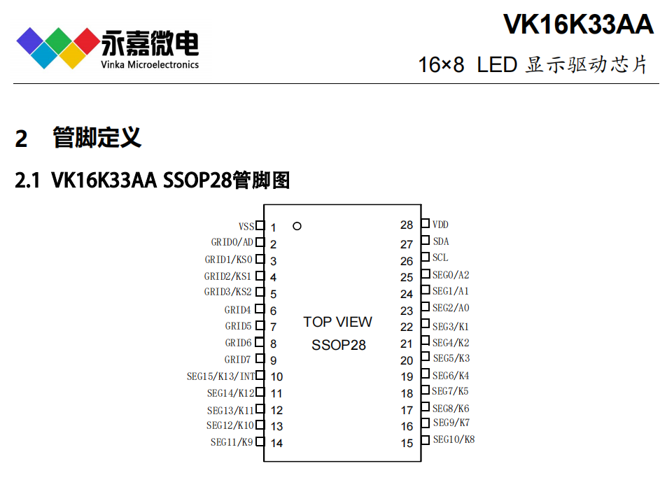 VK16K33A/AA SOP28/SSOP28/QFN28aICɔ_@оƬ߷LED ԭSFAE֧
