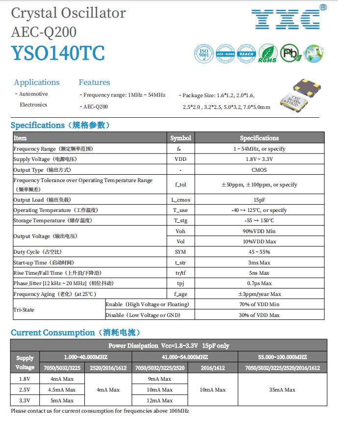 ܇Ҏlc16MHZ2520bض-40~+125HUB