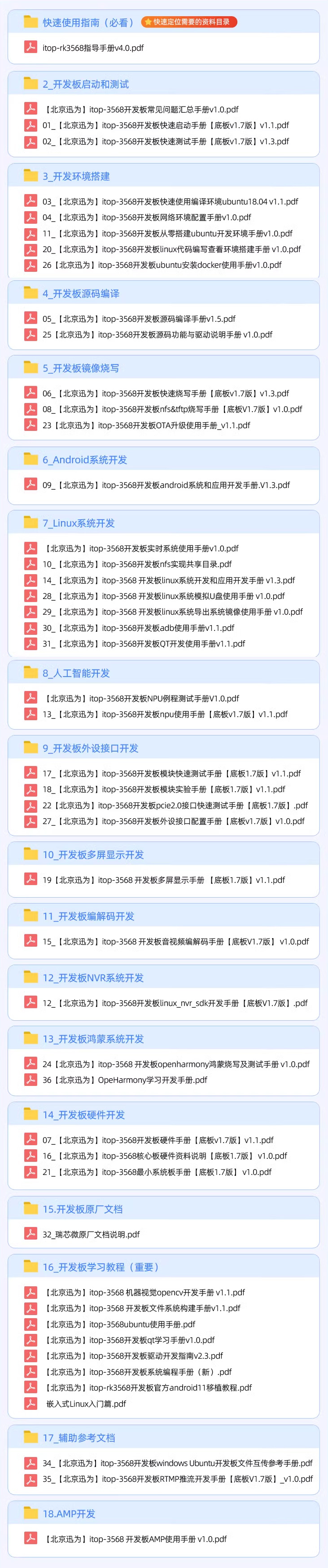 迅為RK3568開發板使用手冊目錄了解