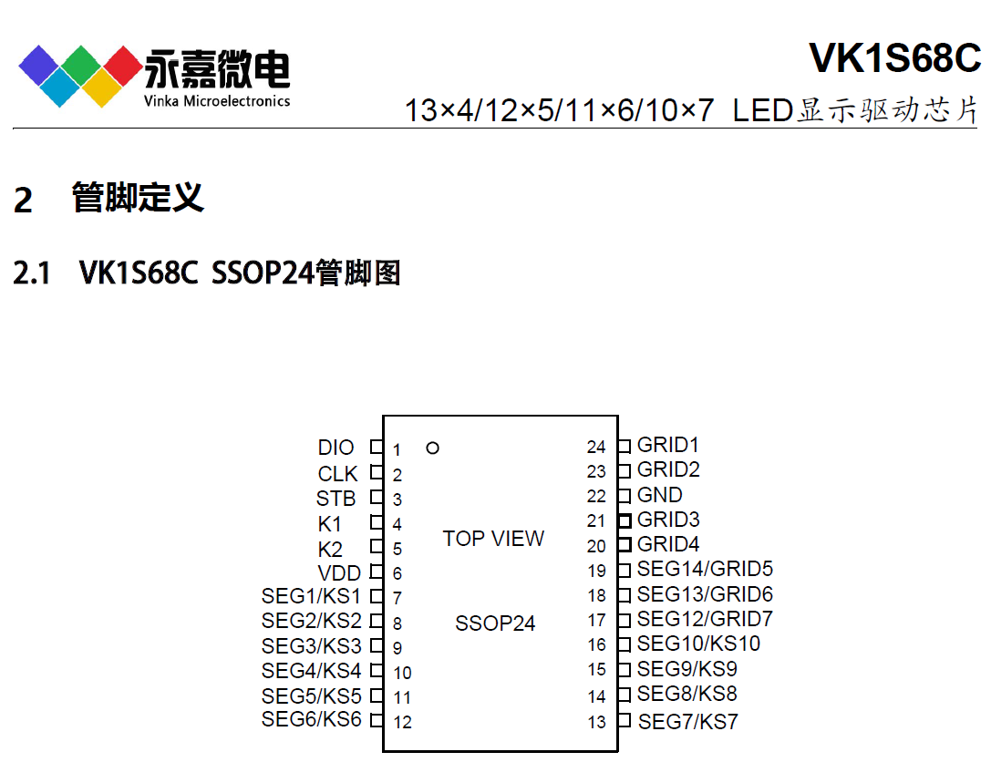 ߷@оƬɔ_딵aLEDIC-VK1S68C SSOP24mԴOҕo