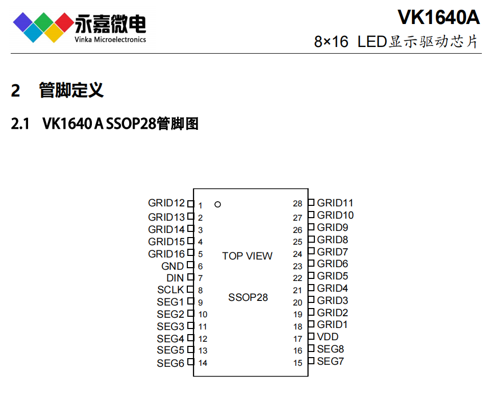 뿹ɔ_LEDaIC@оƬVK1640A SSOP28 8wȿ{