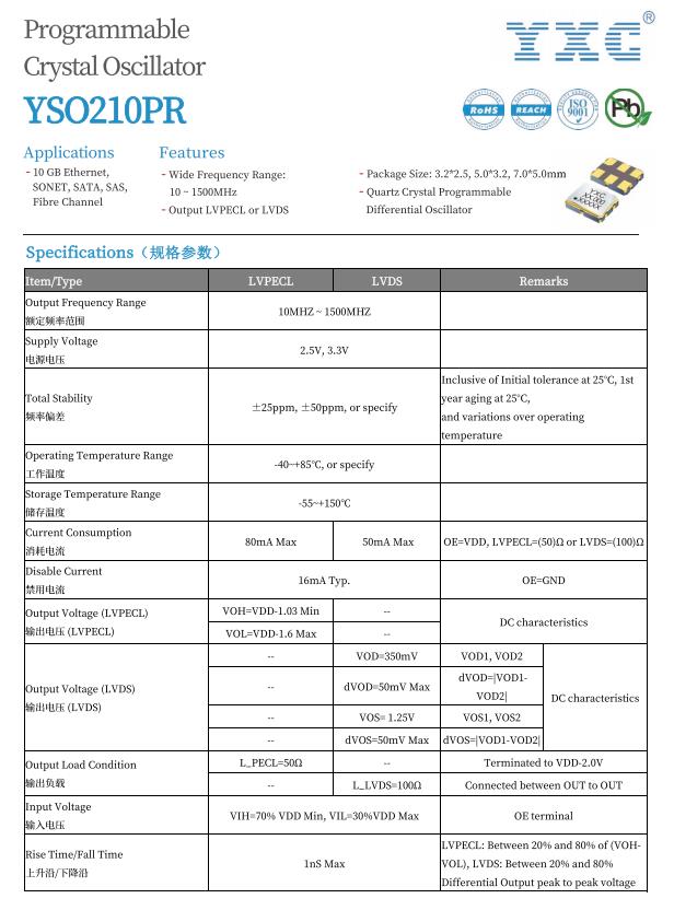 高頻差分晶振，頻點312.5mhz，高精度.高穩定性，應用于AI加速卡