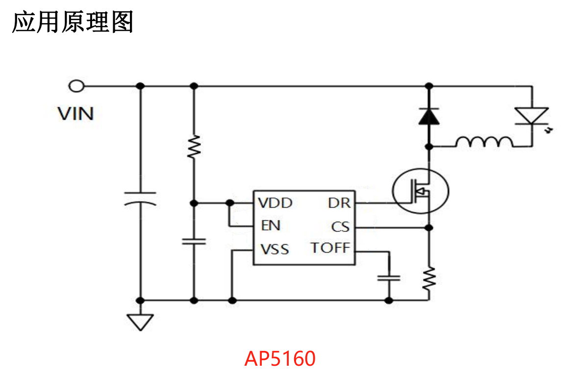 AP5160 늉2.5-100V  12A  PWM { LED ͲcĦ܇