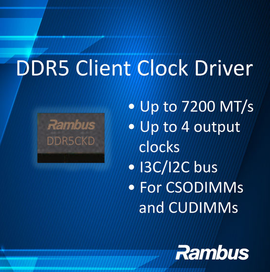 RambusƳDDR5͑˕r(q)I(y)I(lng)ȵă(ni)ӿоƬa(chn)ƷU(ku)չ PCI(lng)