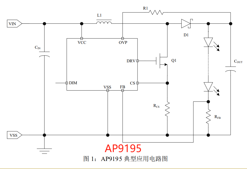΢ AP9195 7-24V оƬ LEDc