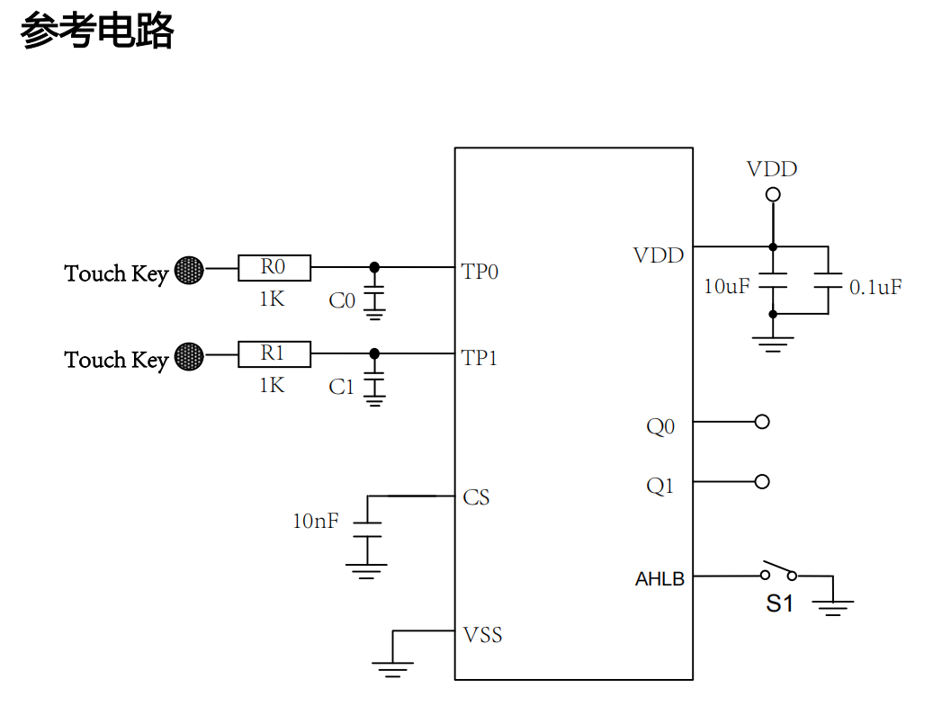 (qing)ɔ_|/2I|ICp·|ظБ(yng)оƬVK3602XS SOP8  VKԭSFAE֧
