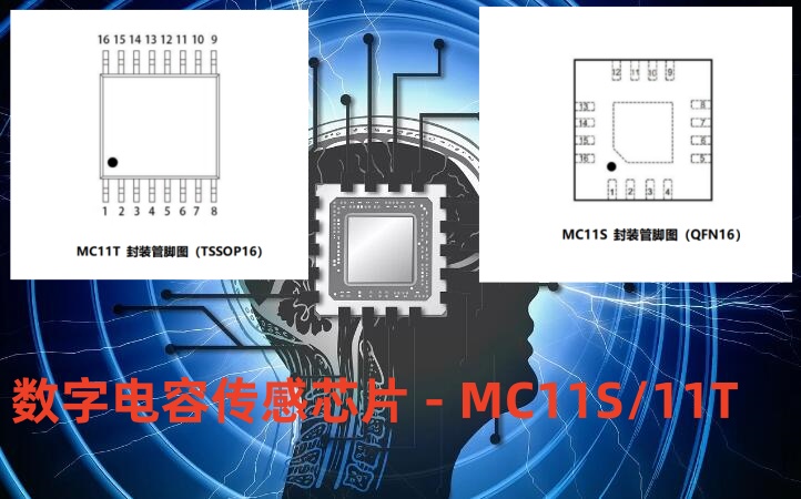 ߼ɶpͨʽ͂оƬ-MC11