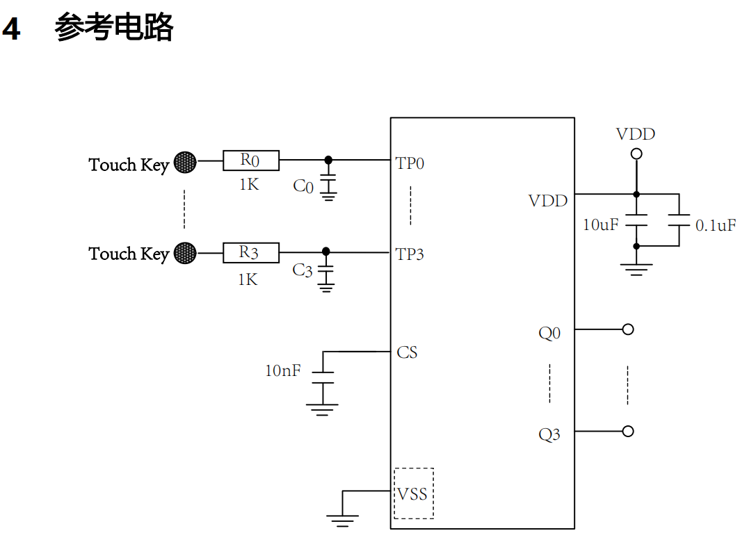 超強抗干擾觸摸IC/抗干擾4路感應/觸控檢測芯片-VK36E4 ESSOP10 原廠FAE支持
