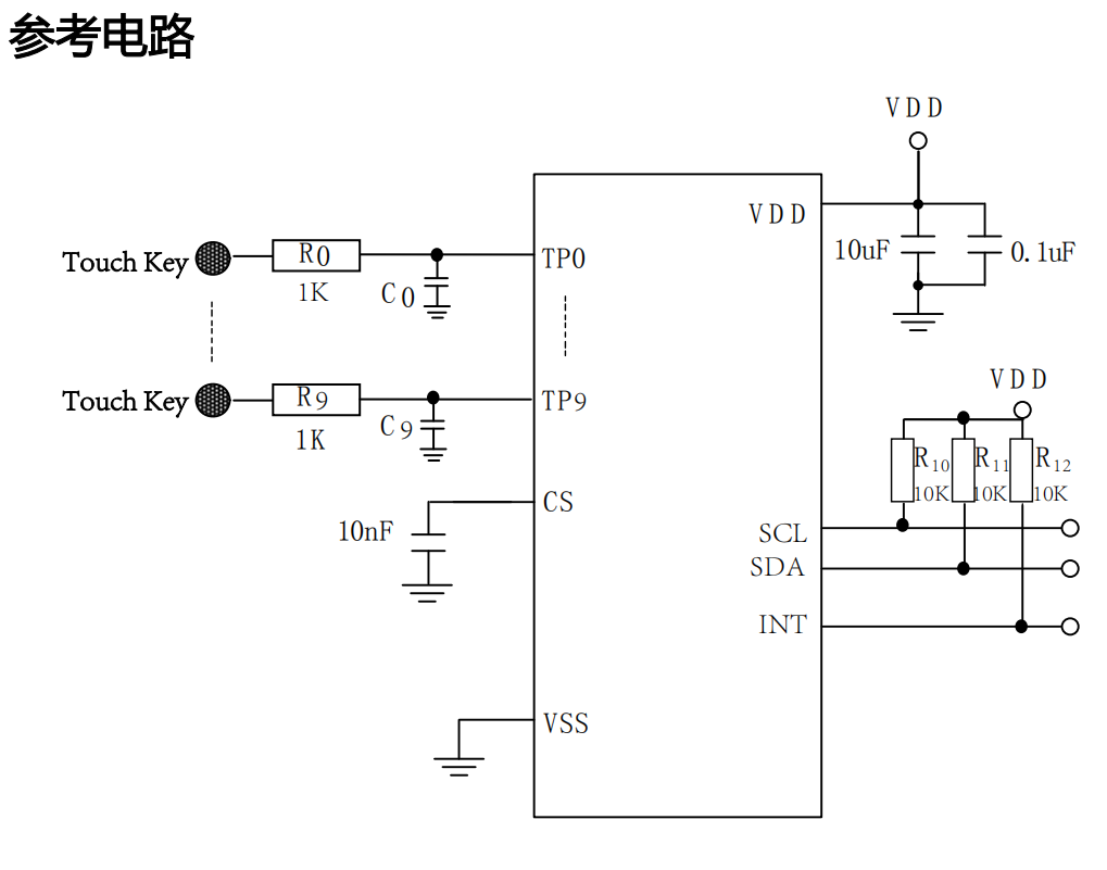 觸控感應芯片/高抗干擾觸控IC/10鍵觸摸芯片VK3610I SOP16  原廠FAE支持