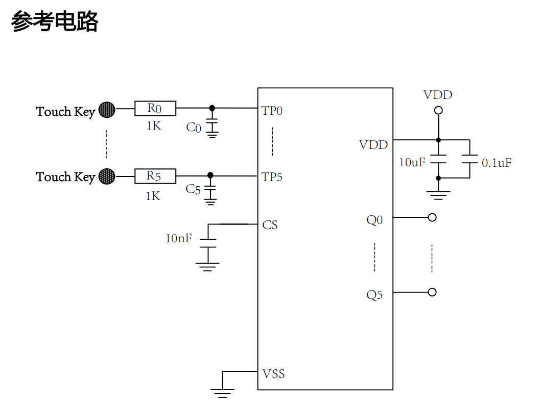 VK3618I SSOP28 超強抗干擾18路感應芯片/觸控檢測IC/電容式觸控IC 原廠FAE支持