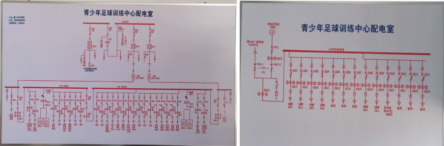 Acrel-2000系列監控系統在足球培訓場的建設