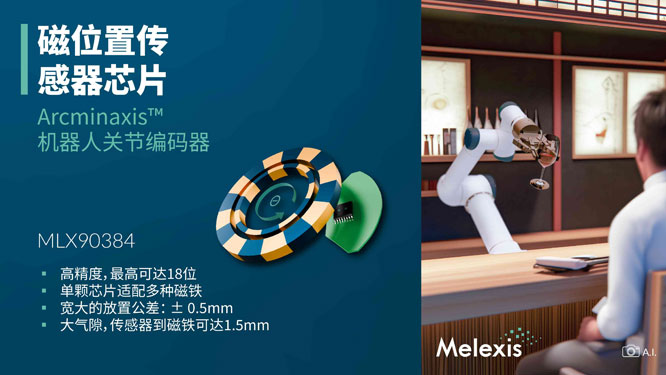 Melexisl(f)ͻArcminaxisλøБ(yng)g(sh)a(chn)ƷC(j)P(gun)(ji)