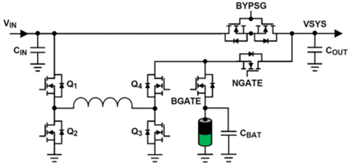 ISL9241IRTZ是可配置電池充電器，IMBG120R034M2H 1200 V G2碳化硅MOSFET