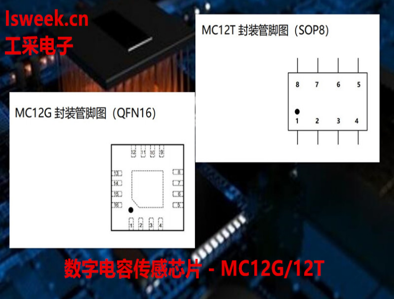 lpͨζˌʽ݂оƬ-MC12G/12T