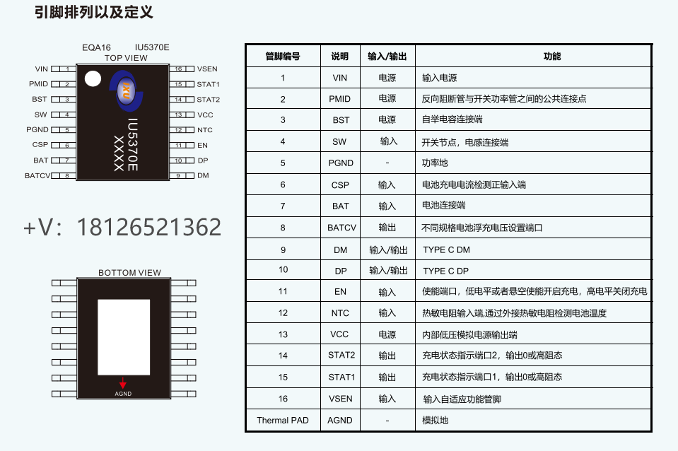 IU5370Eͬι늳س늹IC