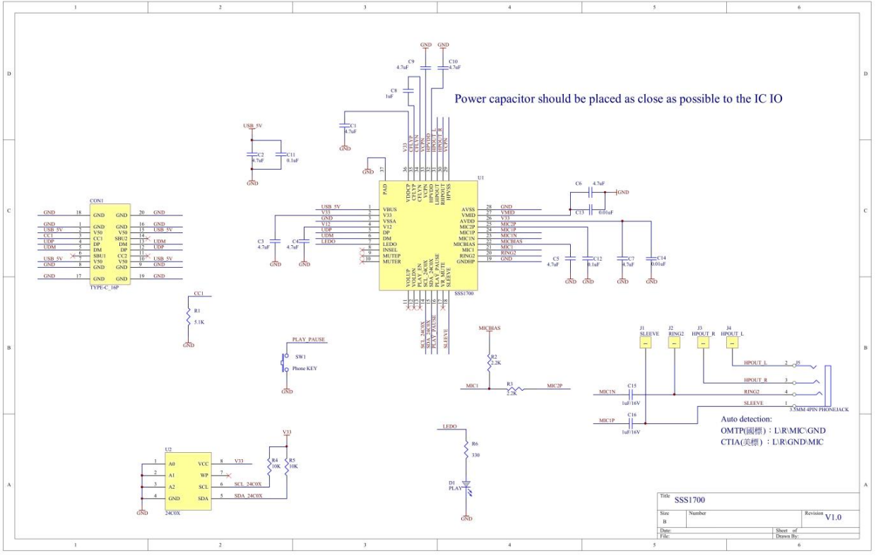 SSS1700 QFN36USBl/TypeCUչ]/оƬ