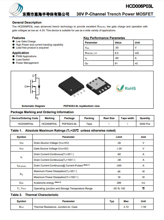 60P03/IPMOS-HCD006P03L--30V-60A PDFN3*3Сb ɢ ƤͿ ԃrȸ