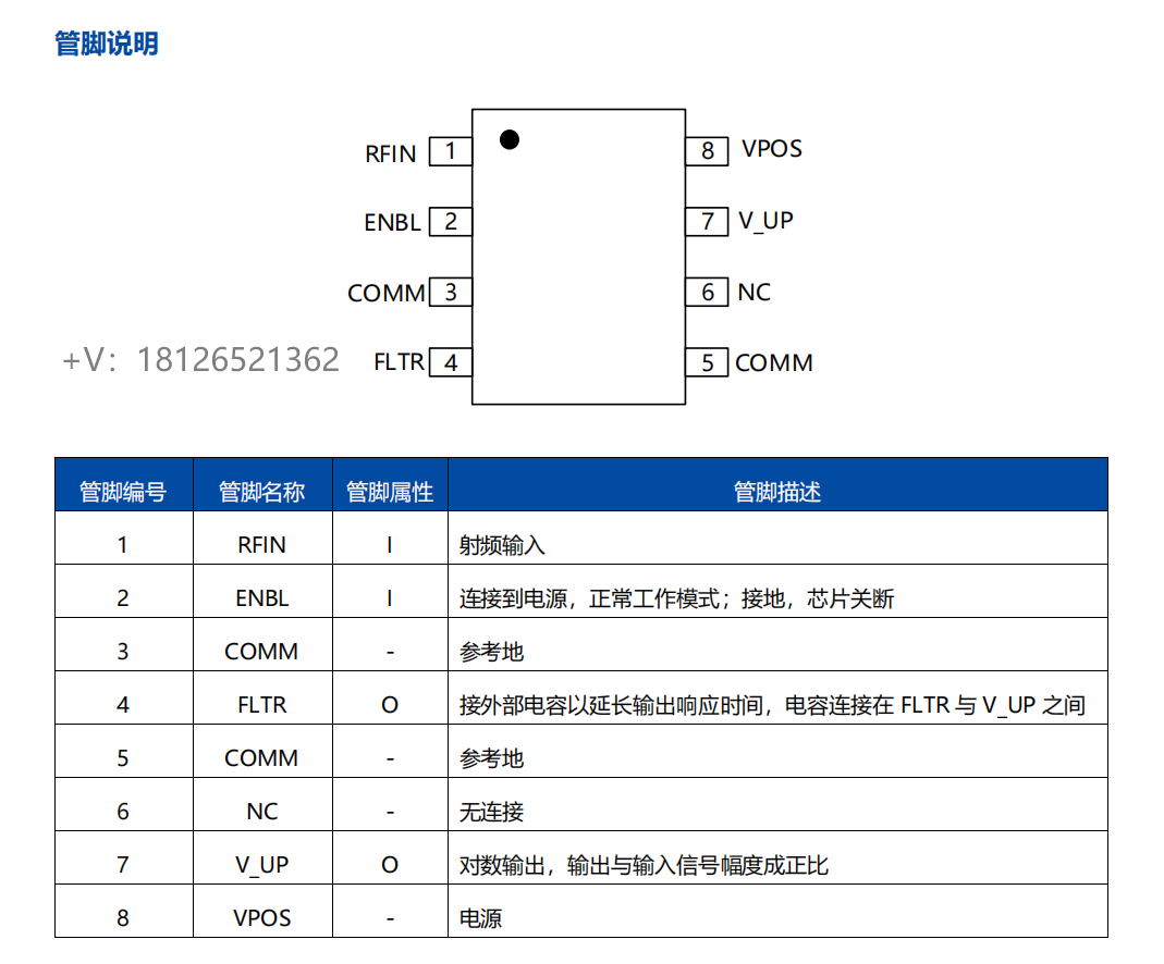 2343ŴɼMAX4003