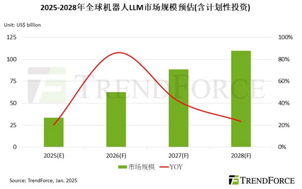 C˴ZģЈҎ(gu)ģA(y)2028ǧ|ԪӢ_ WFMƽ_Ҫ(q)