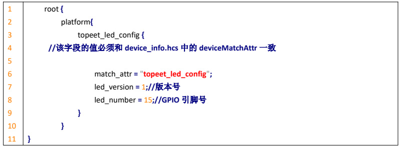 ѸRK3568_l(f)ƪOpenHarmonyHDFӿLED-Ä(chung)˽ļ