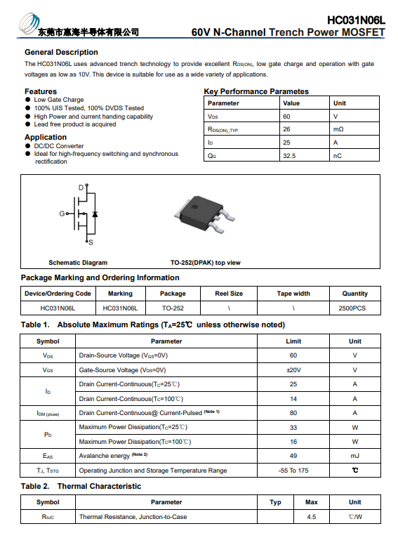 ԭSݺ 25N06 HC031N06L bTO-252 25A60V 20A50V 10A30V(chng)Ч(yng)NͨMOS