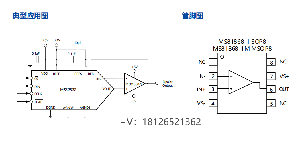 MS81868\ŴP2POP1177/ADA4077-1